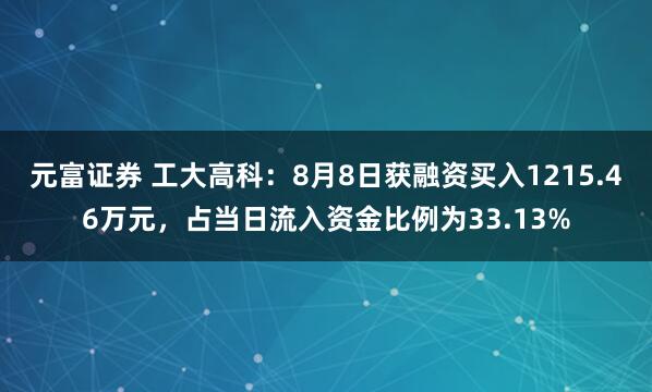 元富证券 工大高科：8月8日获融资买入1215.46万元，占当日流入资金比例为33.13%